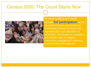 La cuenta del censo 2020 empezó ya. Foto: www.census.gov